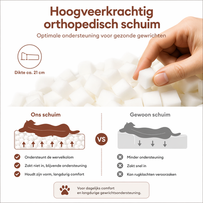 PawCare™ Orthopedisch Hondenkussen
