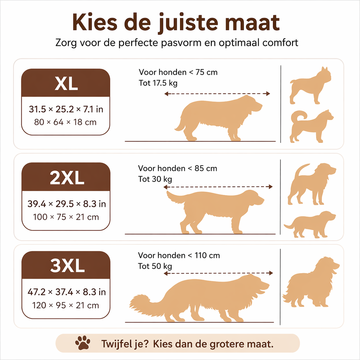 PawCare™ Orthopedisch Hondenkussen