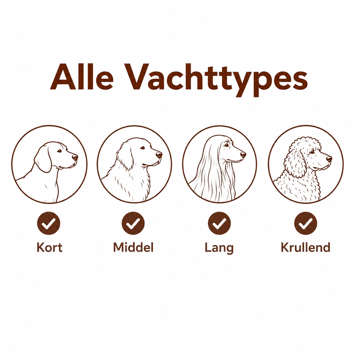 PawCare™ Verzorgingsborstel