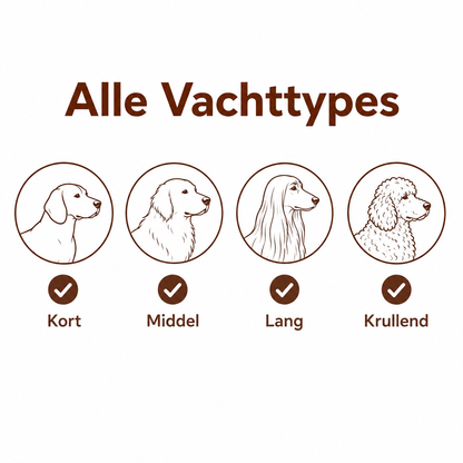 PawCare™ Verzorgingsborstel