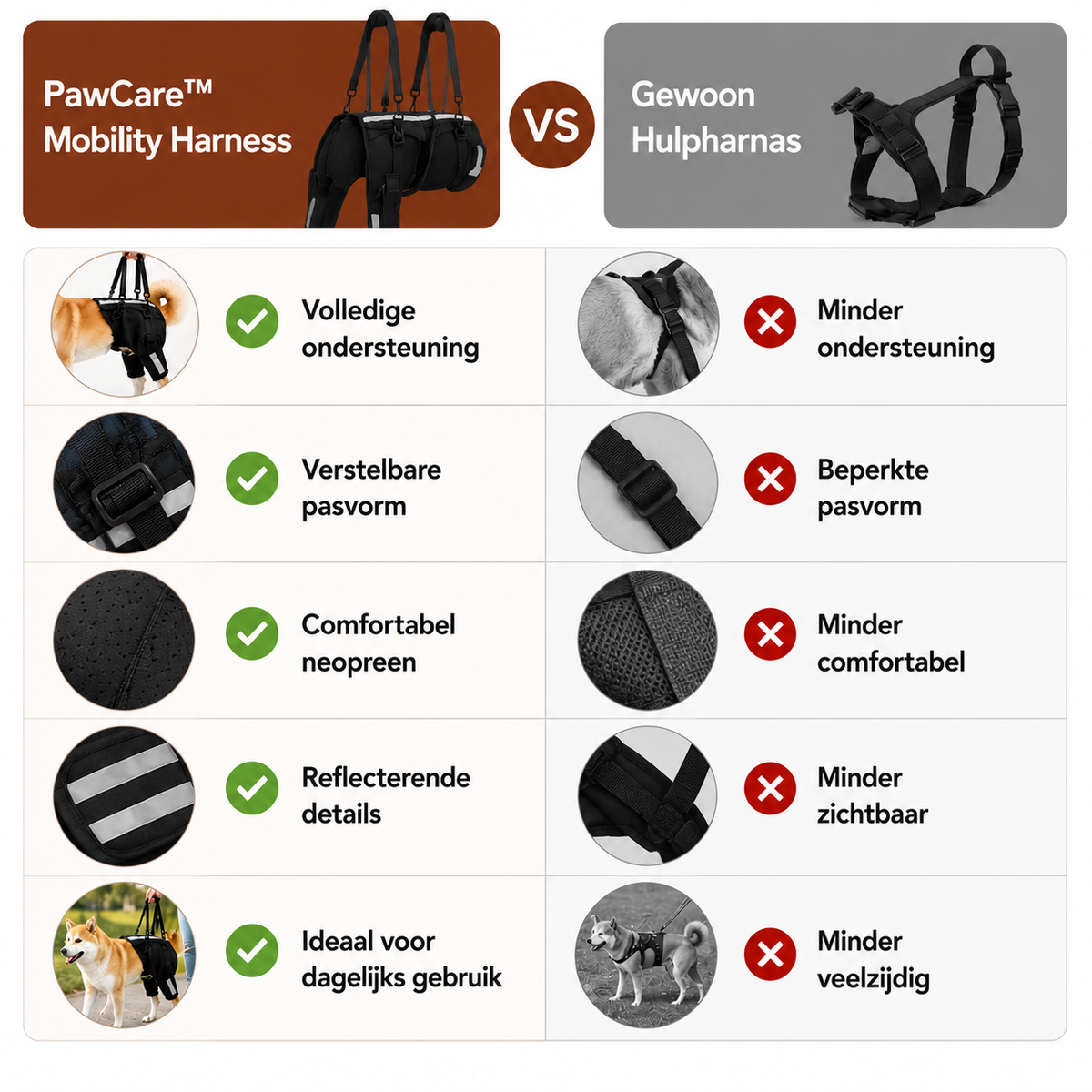 PawCare™ Mobiliteitsharnas
