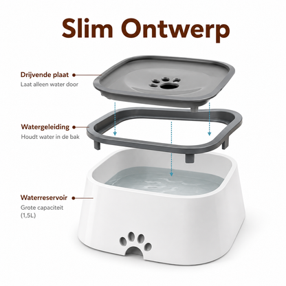 PawCare™ Anti-Mors Drinkbak