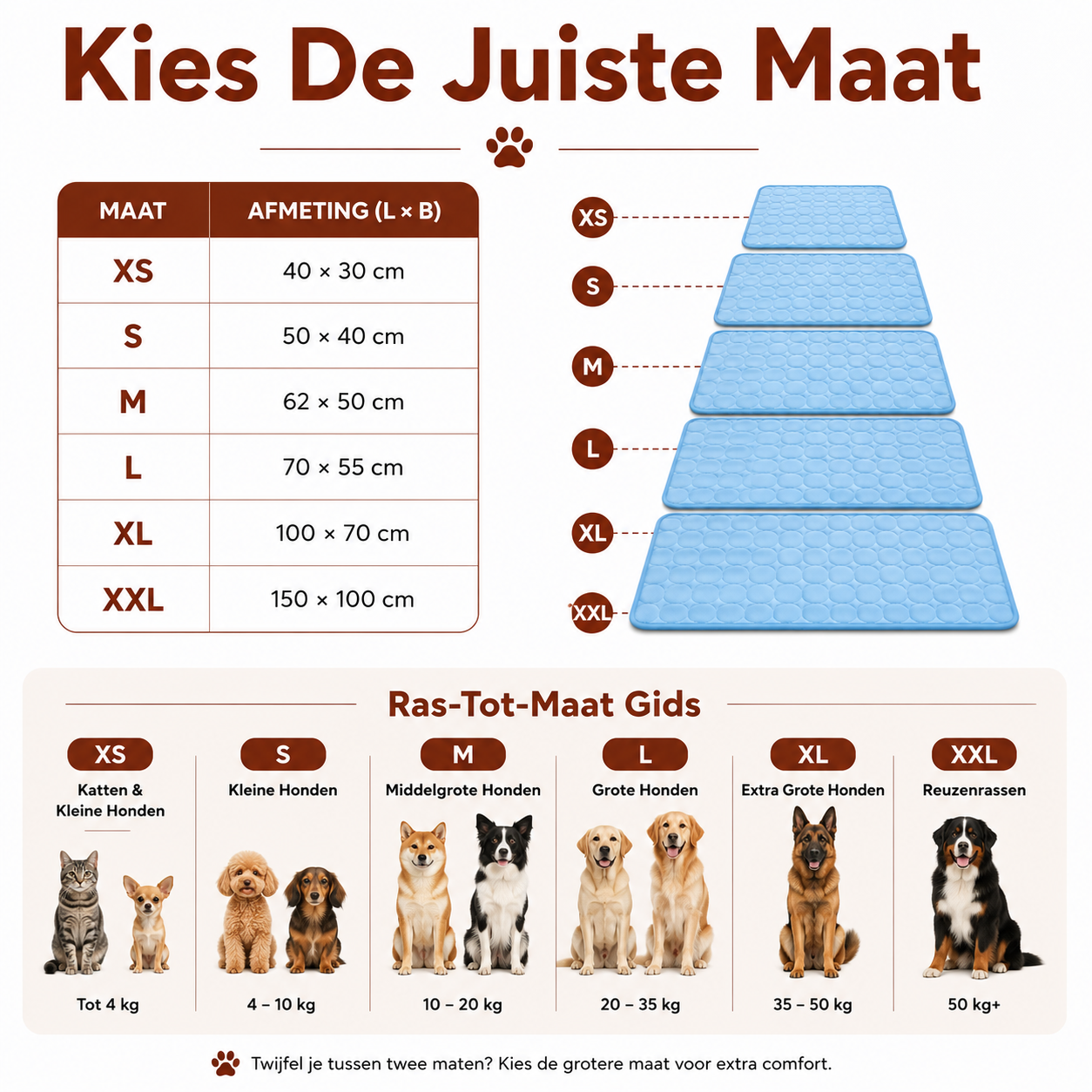 PawCare™ KoelMat Pro