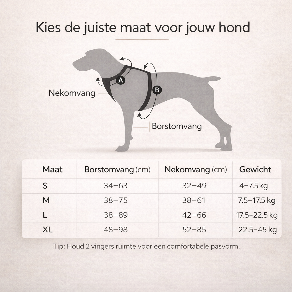 PawCare™ Honden Autoharnas