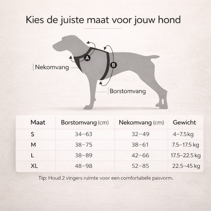 PawCare™ Honden Autoharnas