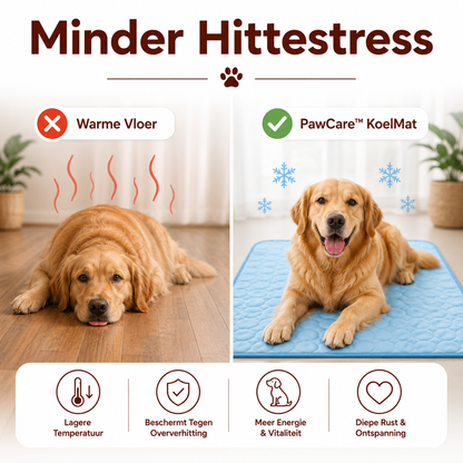 PawCare™ KoelMat Pro