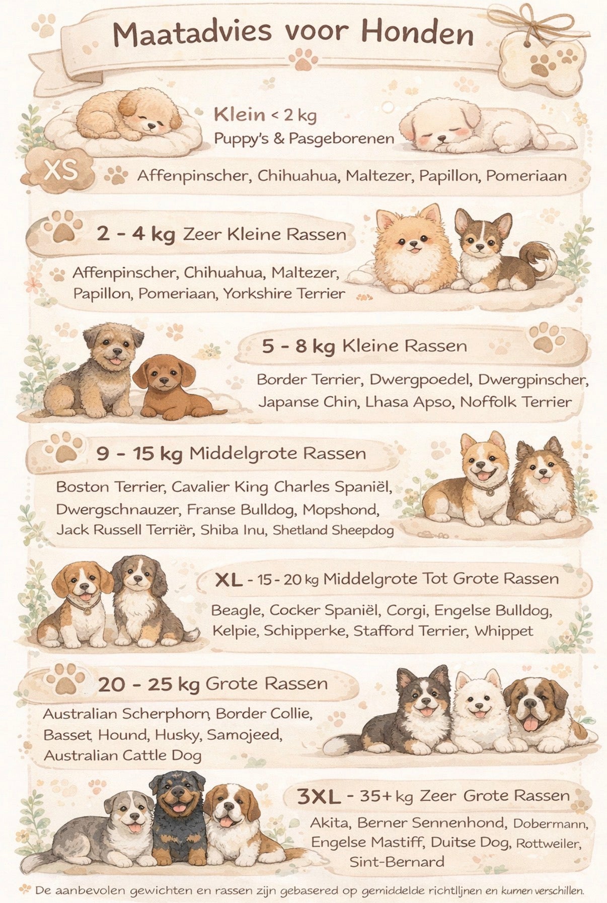 Paw-care™ Fluffybed