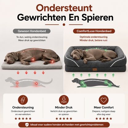 PawCare™ ComfortLuxe Hondenbed