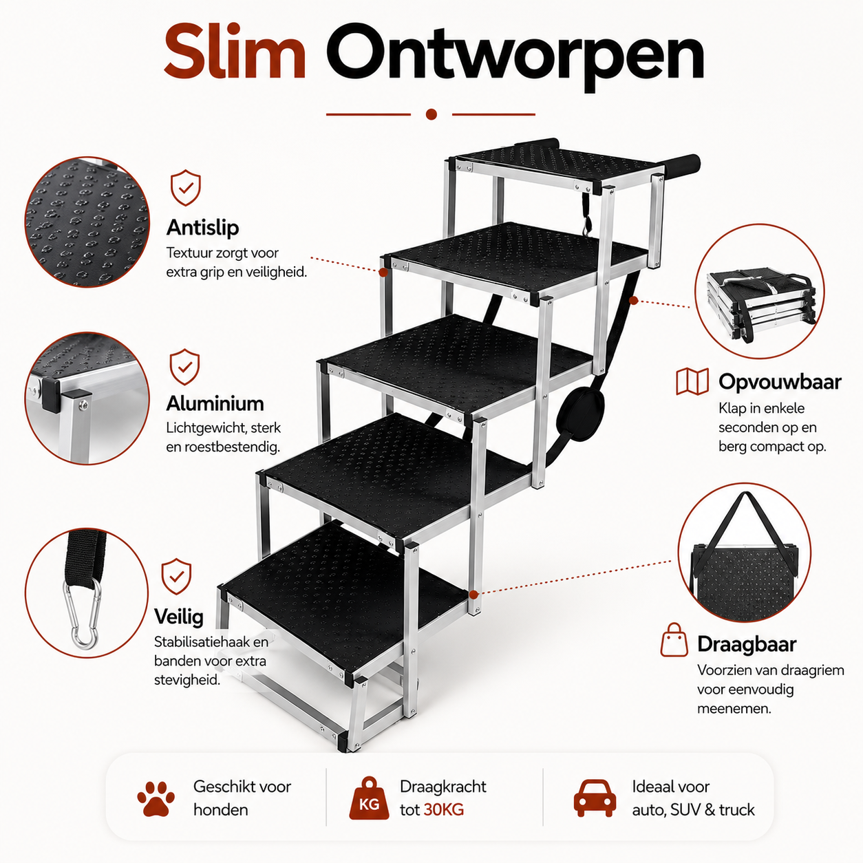 PawCare™ Opvouwbare Hondentrap Auto