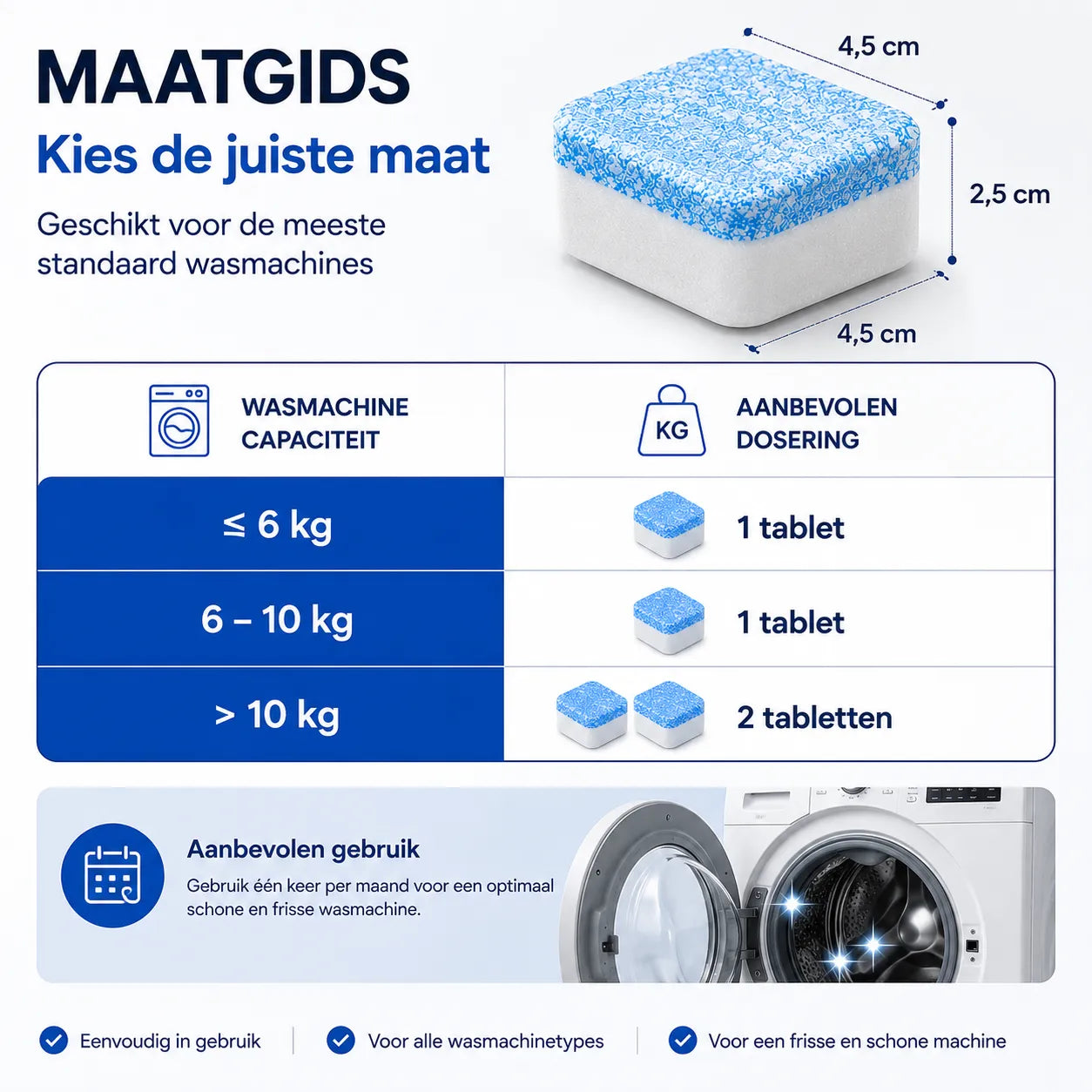 PawCare™ Wasmachine Reinigingstabletten