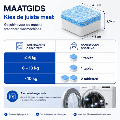 PawCare™ Wasmachine Reinigingstabletten