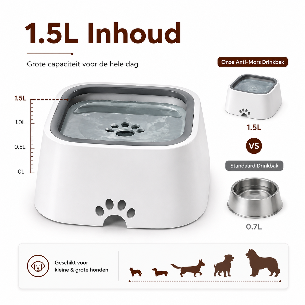 PawCare™ Anti-Mors Drinkbak