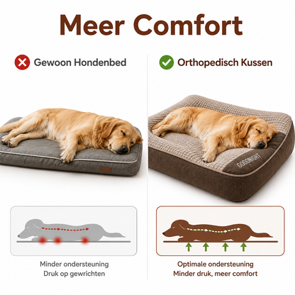 PawCare™ Orthopedisch Hondenkussen