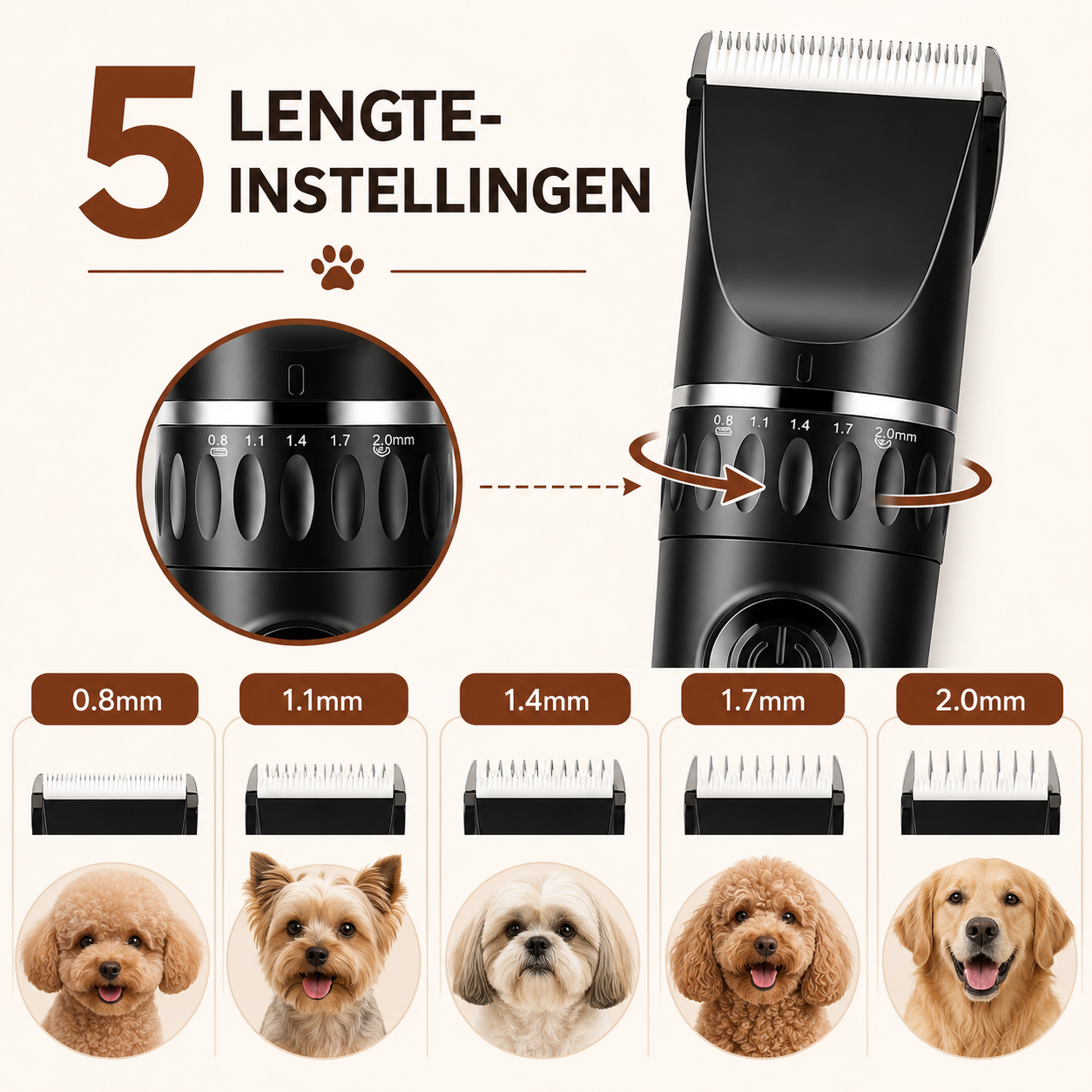 PawCare™ Hondentrimmer